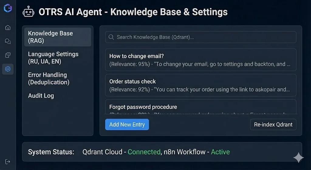 Support AI Agent knowledge base management